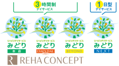 名古屋市緑区名古屋市天白区リハビリデイサービスみどり リハビリデイサービスみどりBEYOND リハビリデイサービスみどりＮＥＸＴ リハビリデイサービス徳重